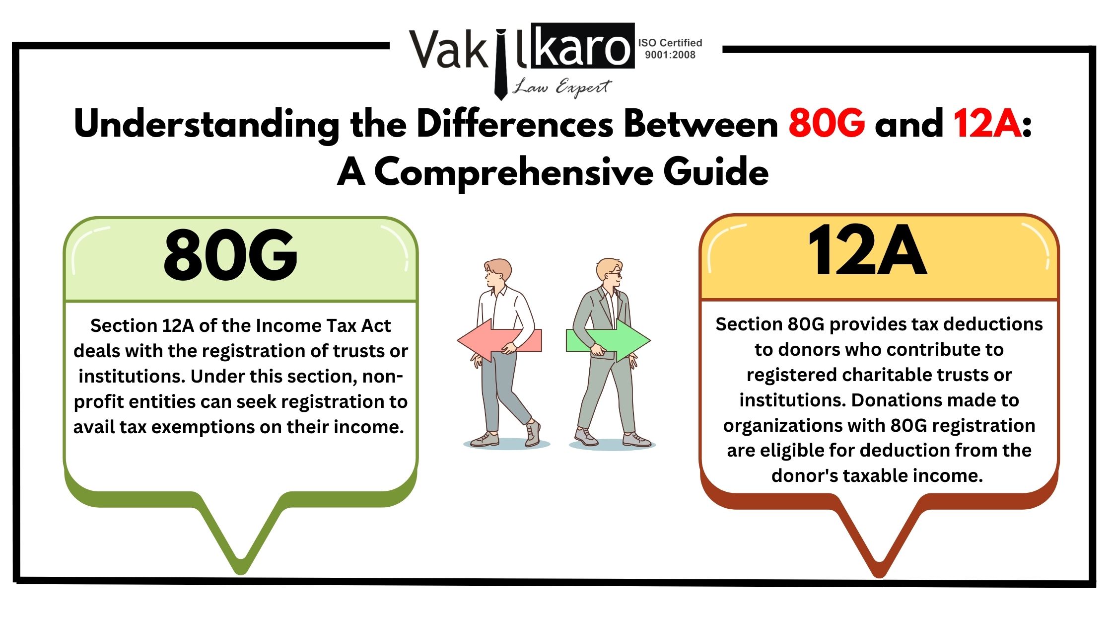 understanding-the-differences-between-80g-and-12a-a-comprehensive-guide.jpg